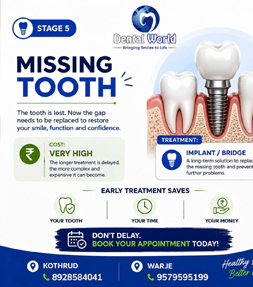  Suyash Dental kothrud
